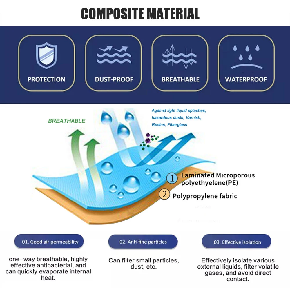 Type 3/4 Microporous Chemical Protective Anti Pneumonia Medical Non Woven Disposable Coverall